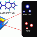 Terazulene: A High-Performance n‑Type Organic Field-Effect Transistor Based on Molecular Orbital Distribution Control