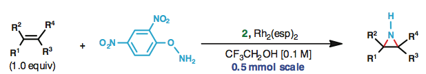 Direct Stereospecific Synthesis of Unprotected N-H and N-Me Aziridines from Olefins