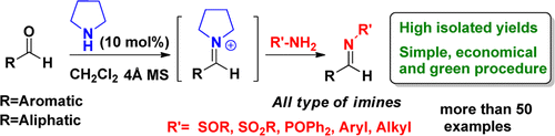 A General Aminocatalytic Method for the Synthesis of Aldimines