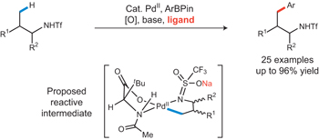 Ligand-enabled cross-coupling of C(sp3)–H bonds with arylboron reagents via Pd(II)/Pd(0) catalysis