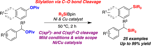 A Mild Ni/Cu-Catalyzed Silylation via C–O Cleavage