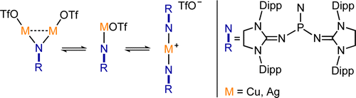 Isolation of Bridging and Terminal Coinage Metal−Nitrene Complexes