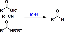 Partial Reduction of Esters, Amides, and Nitriles with Metal Hydride Reagents