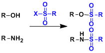 Sulfonyl Protective Groups