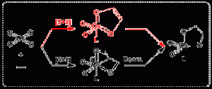 sharpless_ad_5[1] | Chem-Station Int. Ed.