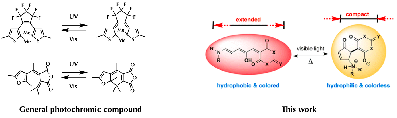 Photoswitching Using Visible Light: A New Class of Organic Photochromic ...