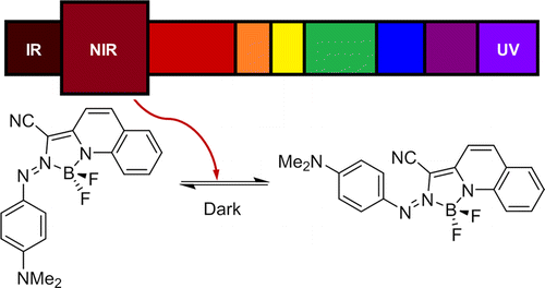 Near-Infrared Light Activated Azo-BF2 Switches