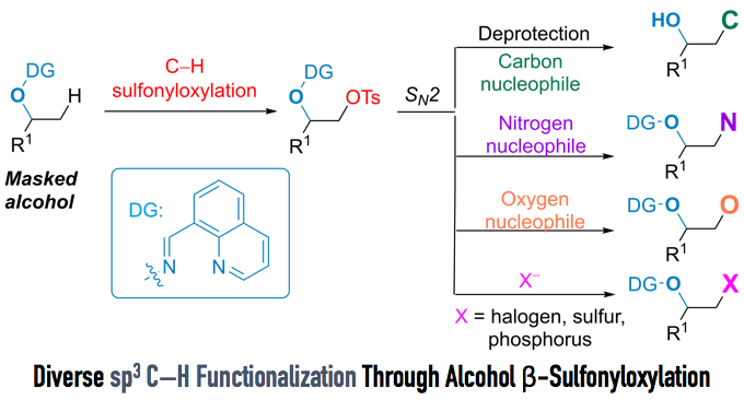 C–H β-Sulfornyloxylation of Alcohols