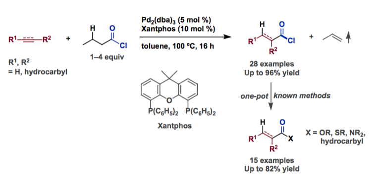 Complex Acid Chlorides from Unsaturated Hydrocarbons | Chem-Station Int ...