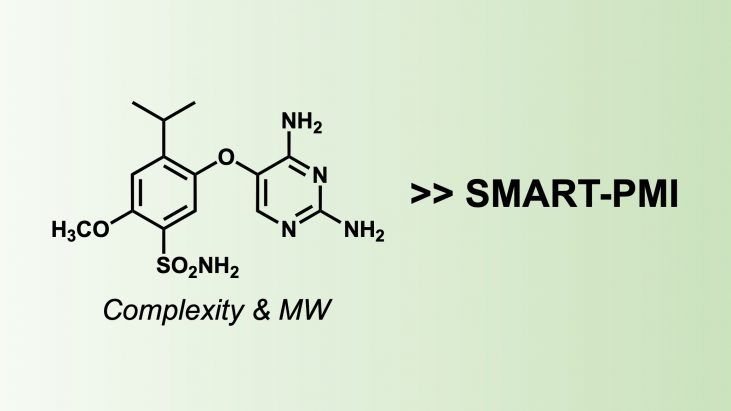 How “good” can the synthetic route be? SMART-PMI: Predicting Process Mass Intensity from Molecular Structure