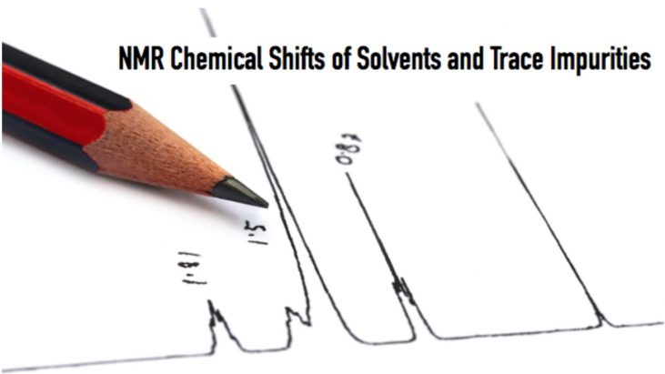 NMR Chemical Shifts for Solvent Impurities